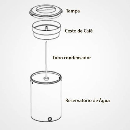 Cafeteira Marchesoni Automática 2 Litros Café